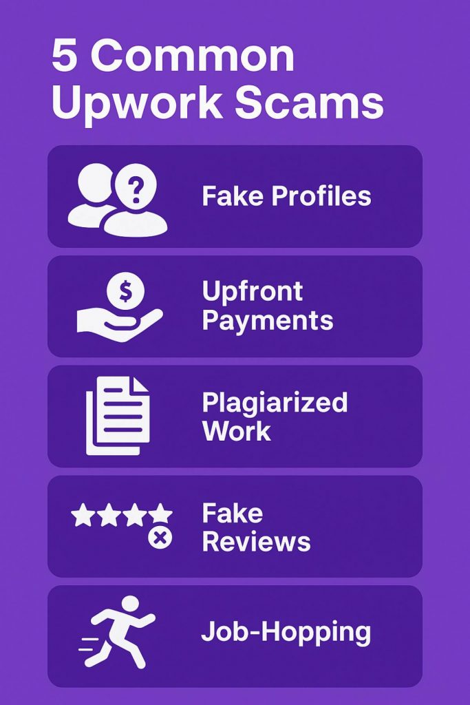 how to avoid freelancer scams